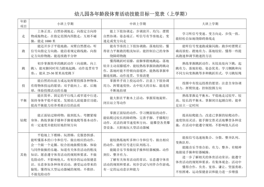 米兰体育:中国足球发展战略的长期规划与短期目标：基于战略目标分解与行动计划的简单介绍