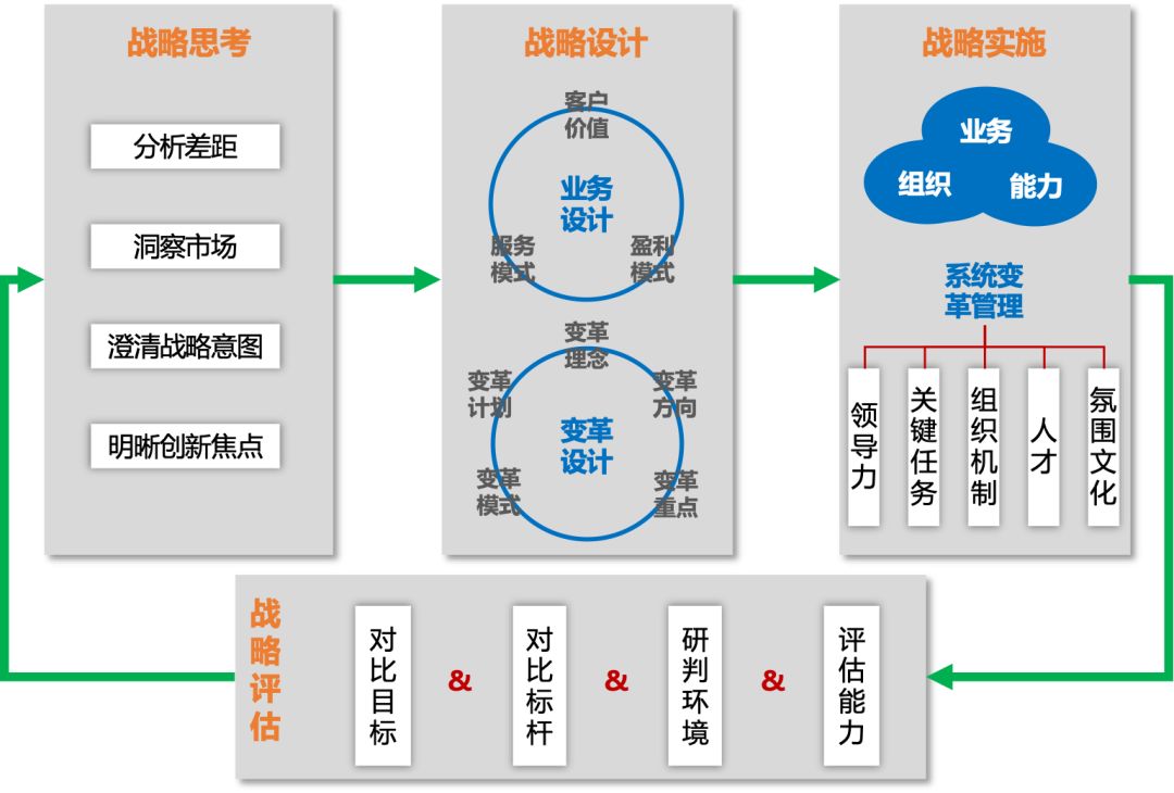 米兰体育:中国足球发展战略的长期规划与短期目标：基于战略目标分解与行动计划的简单介绍