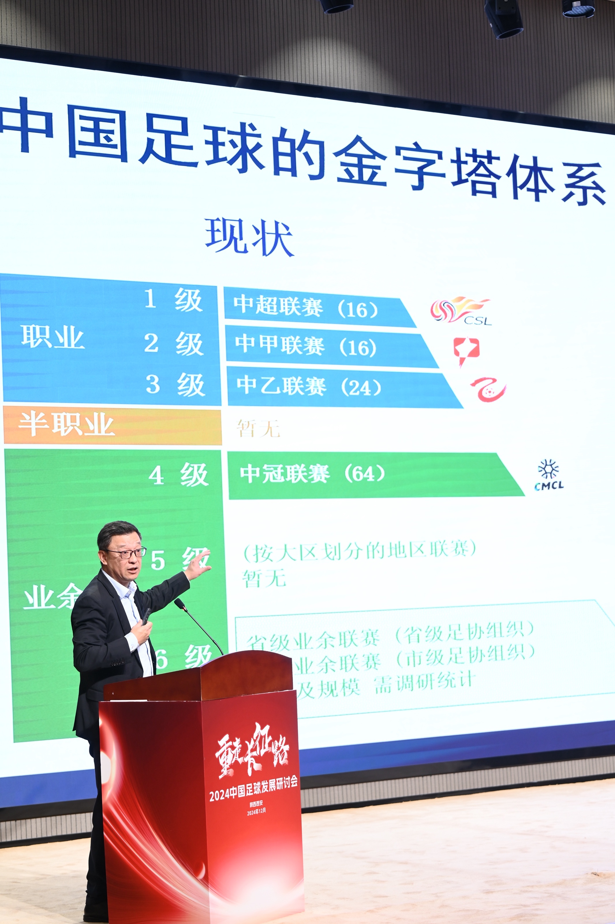 米兰体育:中国足球信息化建设：提升管理效率，优化服务水平的简单介绍