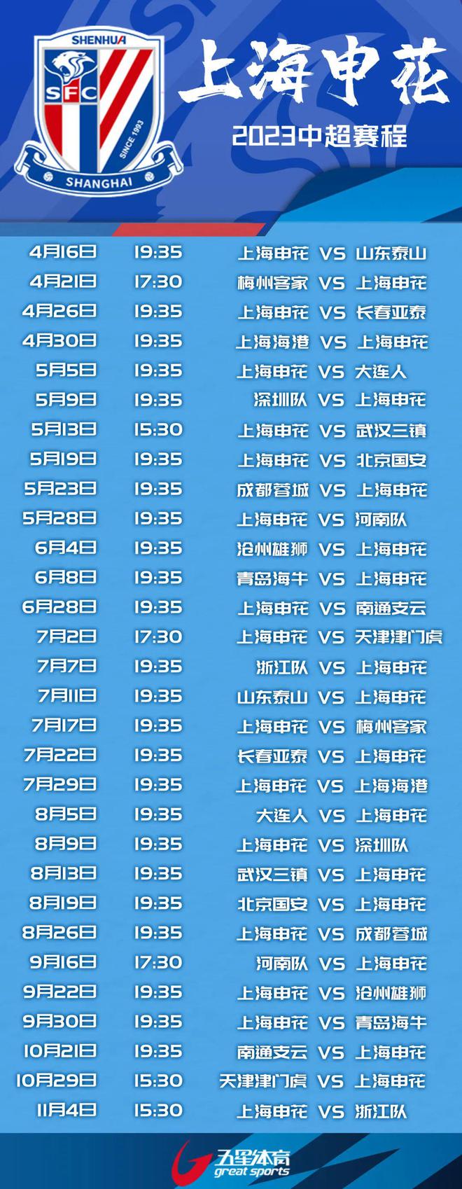 米兰体育:中超联赛重启方案公布：赛程缩减，集中赛会制，能否顺利完赛？的简单介绍