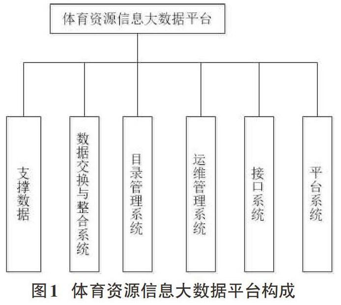包含米兰体育:中国女足亚运会战术体系构建：基于大数据分析与对手特点的词条