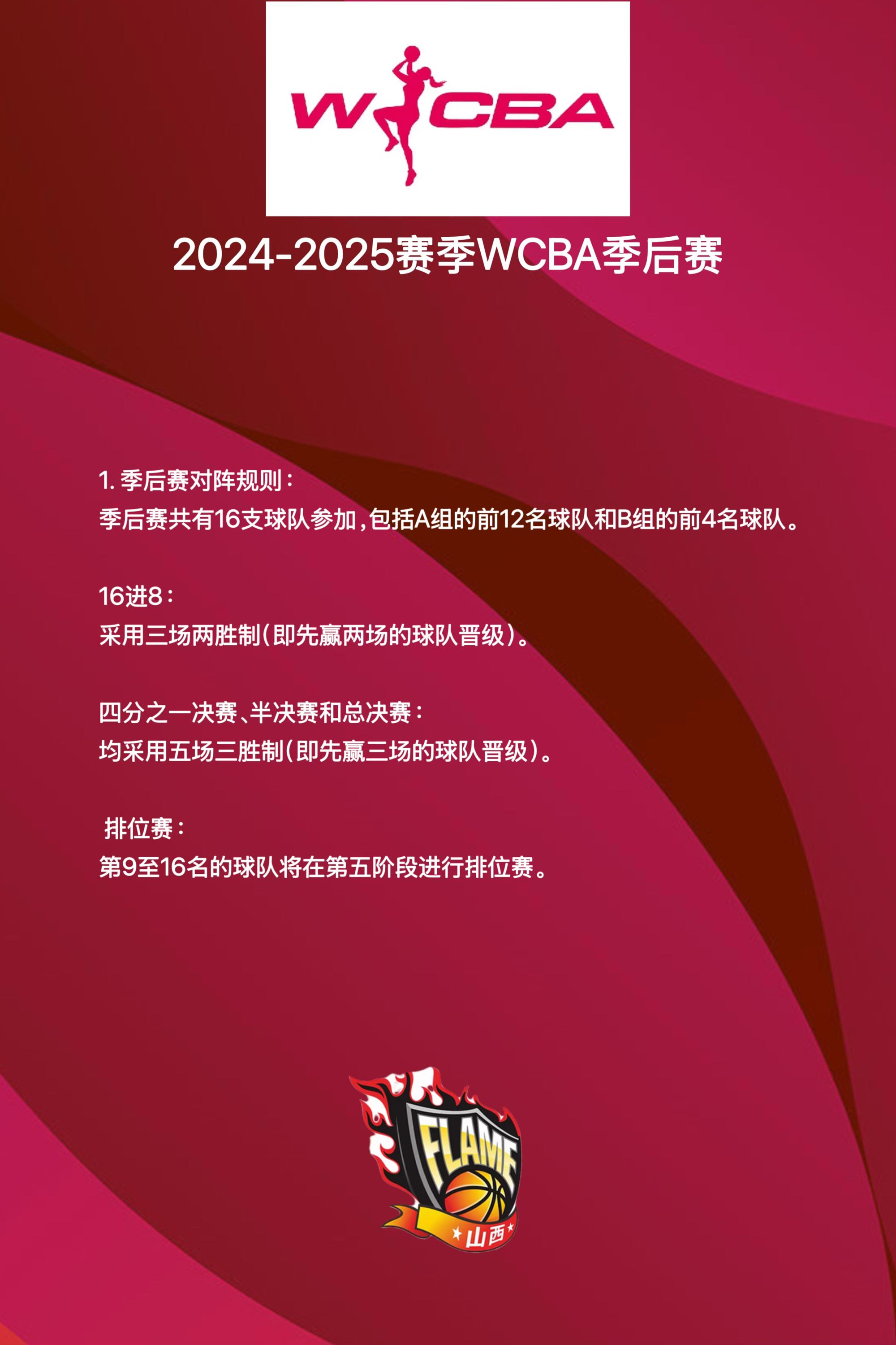 米兰体育：WCBA联赛球队的青训模式：为中国女篮的未来储备力量的简单介绍