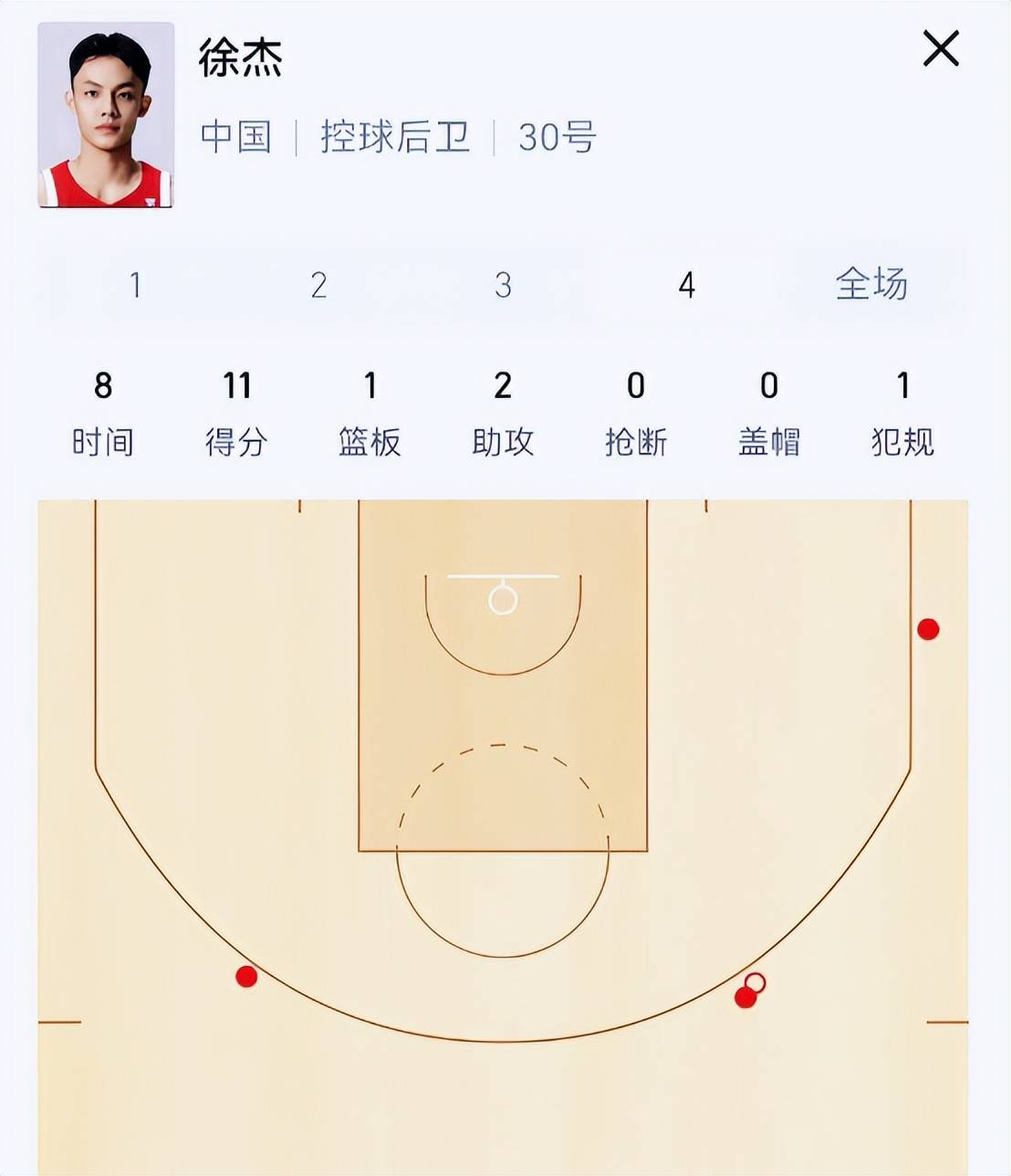 关于米兰体育：中国男篮历史上的经典战术分析：回顾那些令人拍案叫绝的战术配合的信息
