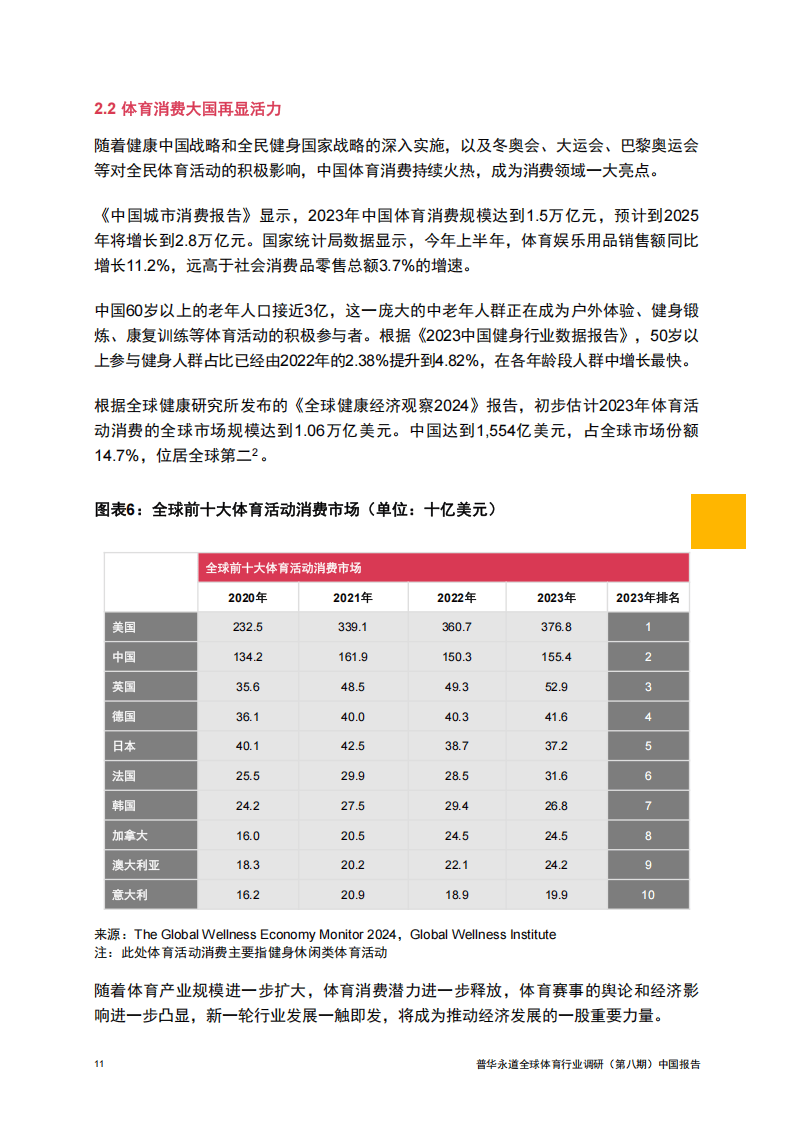 米兰体育:体育产业发展报告，市场前景广阔的简单介绍