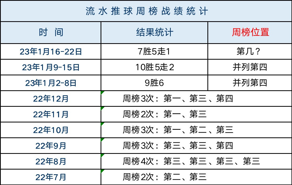 包含米兰体育:中国足球智慧足球技术应用的效果评估与推广策略的词条