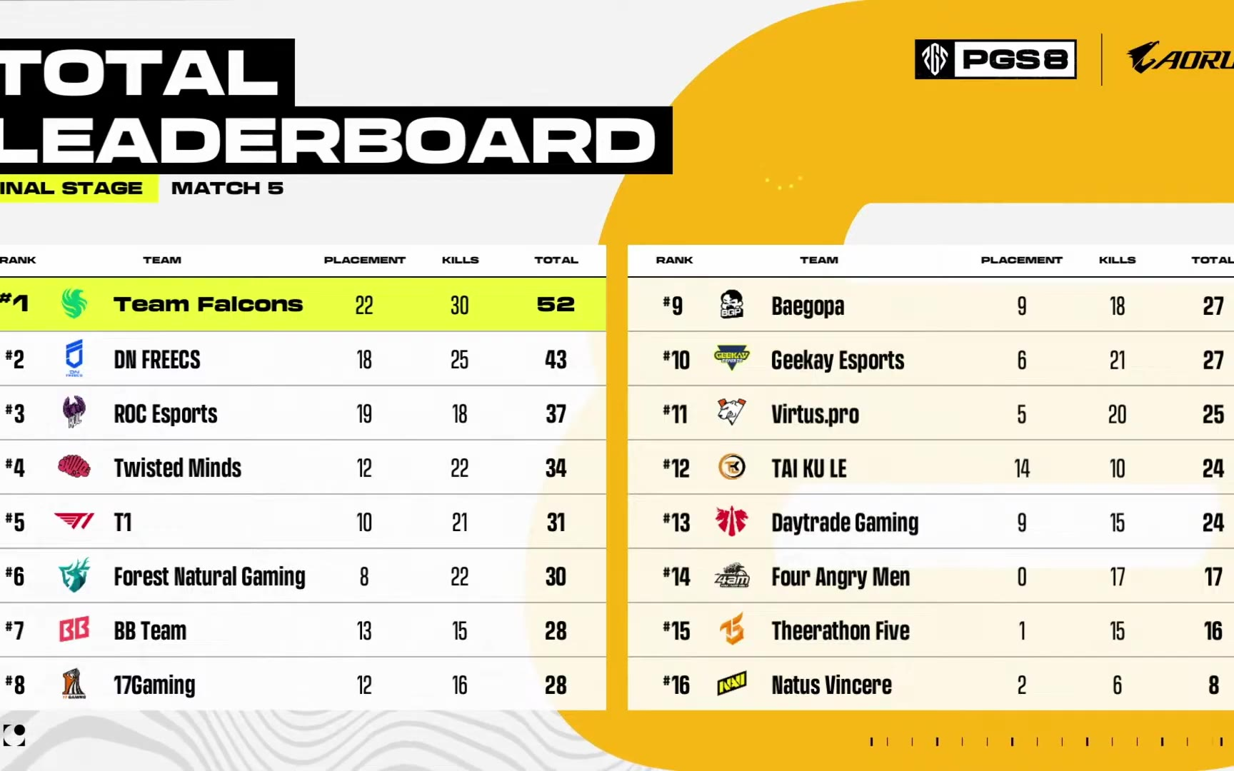 米兰体育:《PUBG》全球总决赛：各大强队为荣誉而战的精彩瞬间的简单介绍