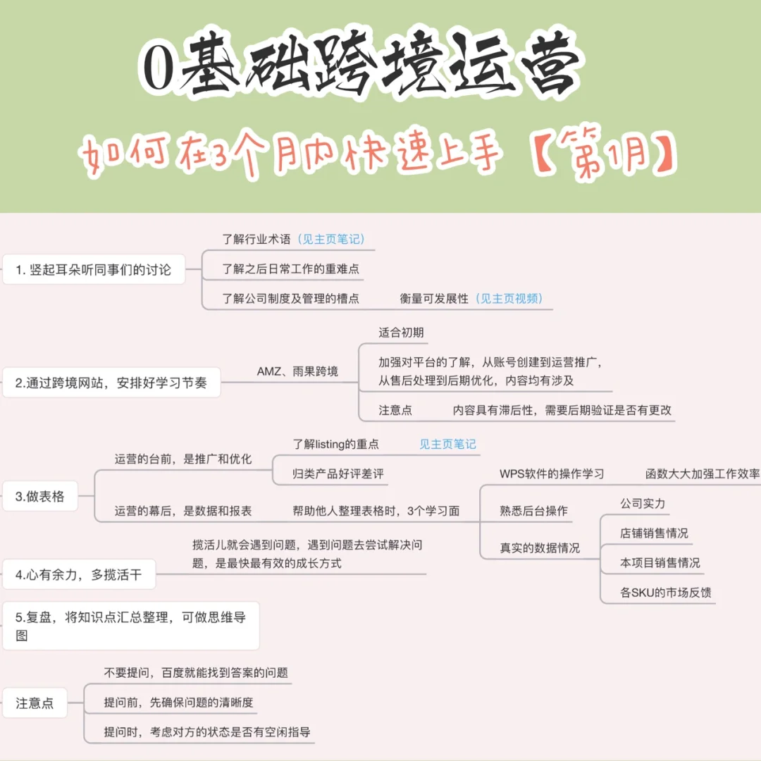 米兰体育:英雄联盟手游新手指南，如何快速上手与提升技术的简单介绍
