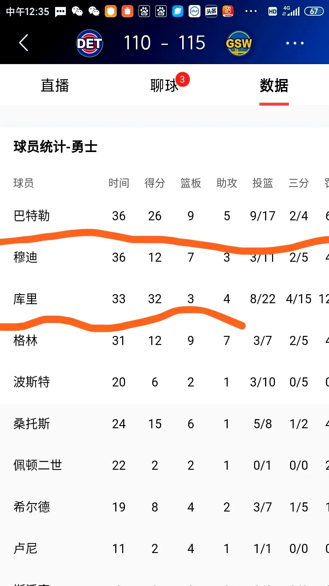 米兰体育：勇士队训练营：基诺内斯展现防守效率，争夺轮换位置的简单介绍
