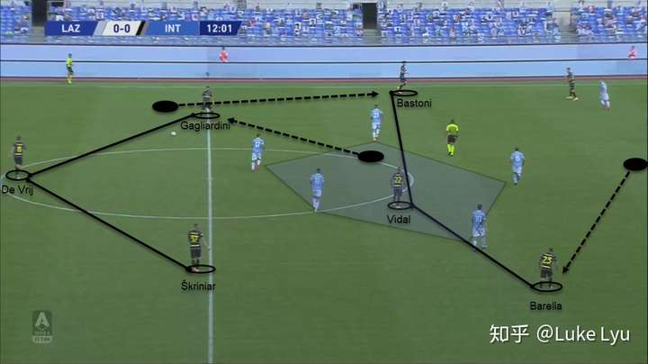 米兰体育：赛后分析：最精彩比赛的战术总结