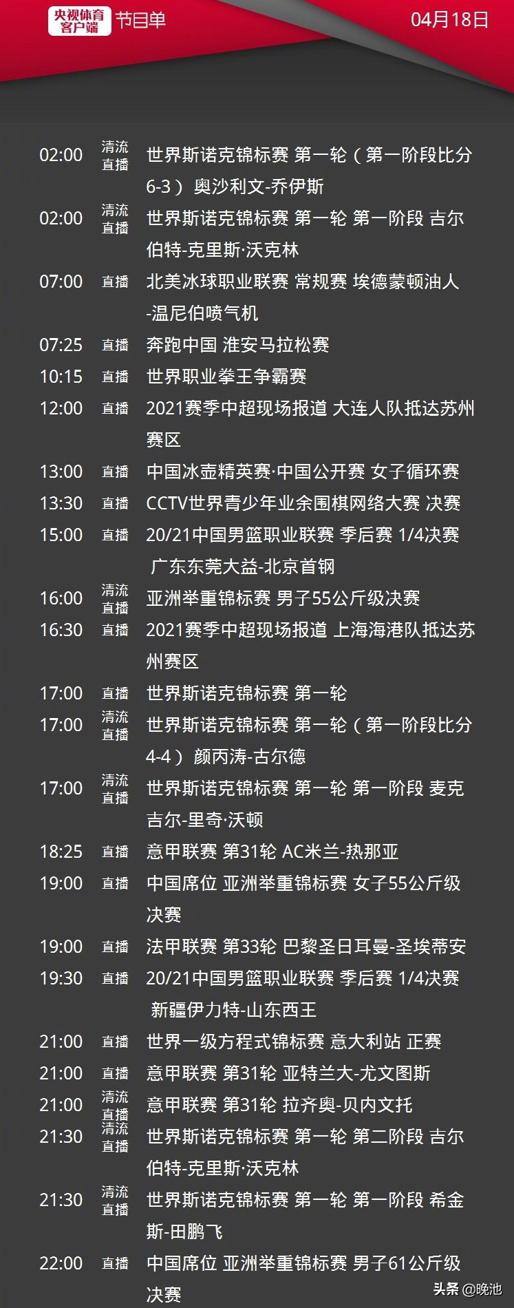 包含米兰体育：规则解读：NBA新规对比赛录像回放的限制的词条