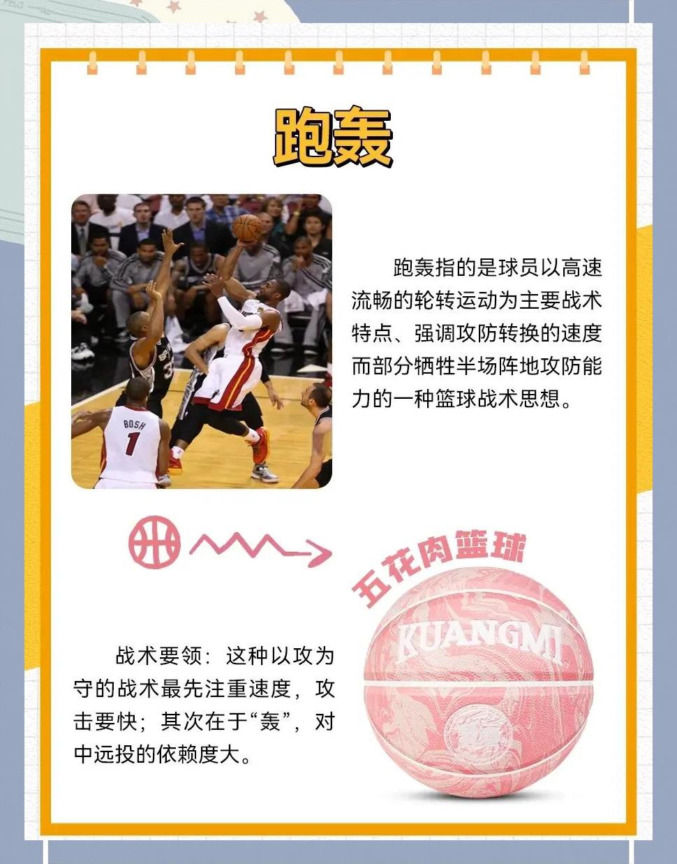 包含米兰体育:高水平篮球的战术变化，教练的策略分析的词条