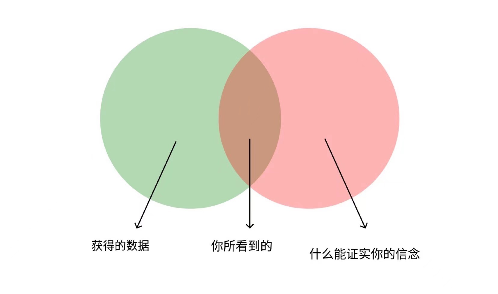 米兰体育:中国足球裁判员的决策偏差与风险规避行为研究的简单介绍
