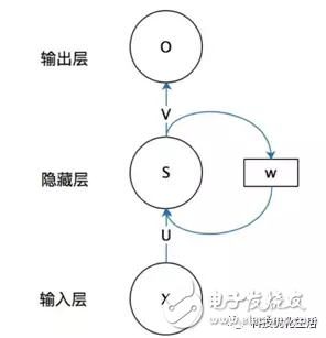 米兰体育:中国足球联赛球迷行为预测模型：基于机器学习算法