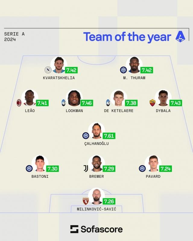 关于米兰体育:广州恒大队全华班阵容的战术可行性与风险评估的信息