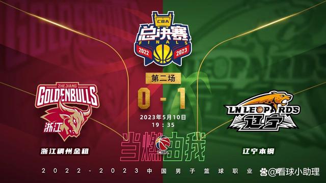 包含米兰体育：CBA总决赛落幕，新王加冕还是老牌劲旅卫冕？的词条