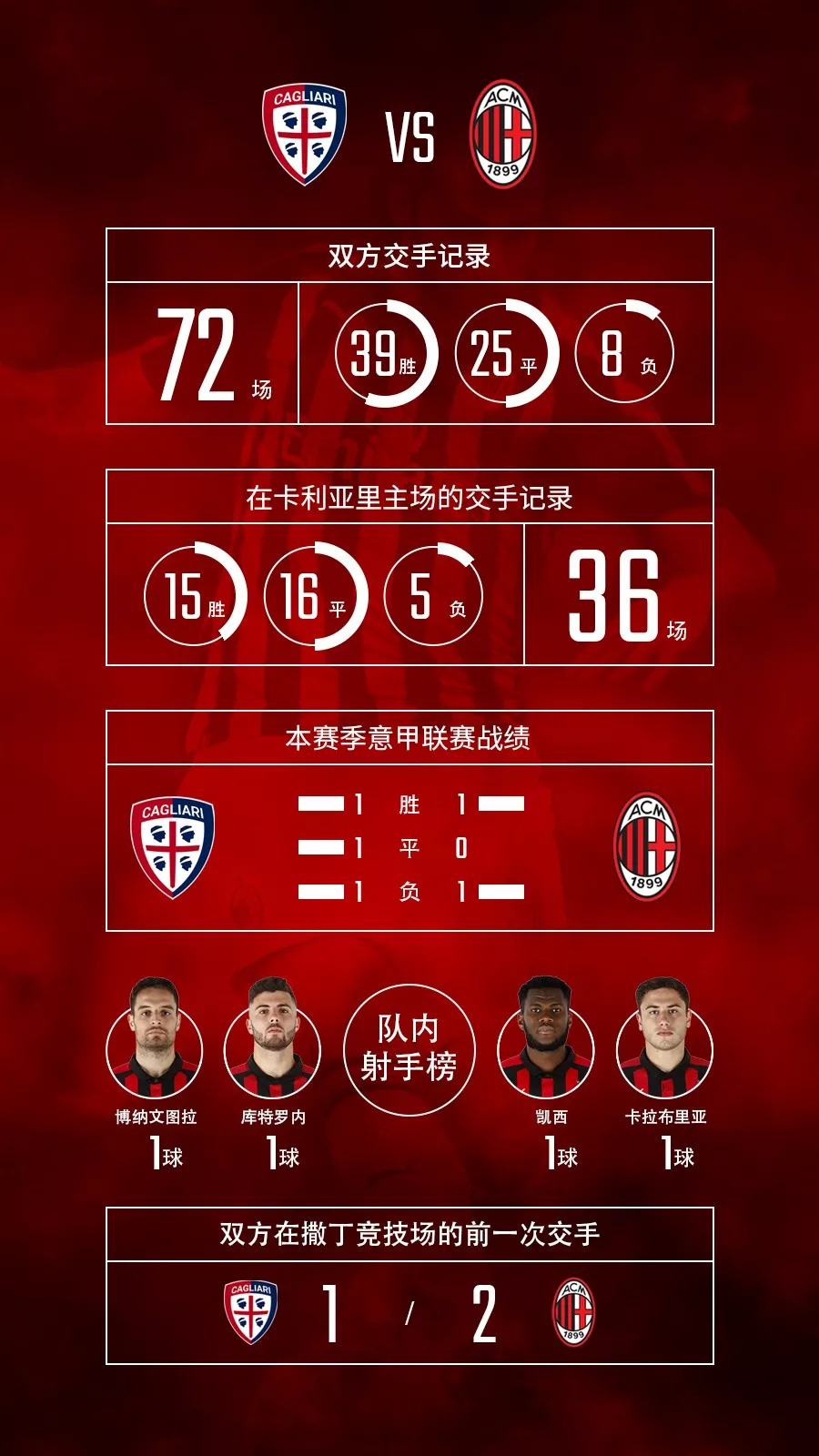 米兰体育：CBA总决赛硝烟再起，巅峰对决一触即发的简单介绍