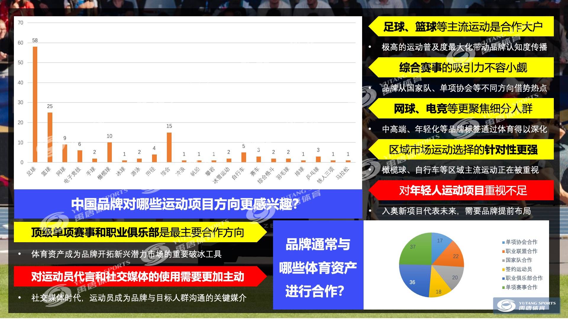米兰体育:Ligue1的市场竞争：如何维持球队的吸引力的简单介绍