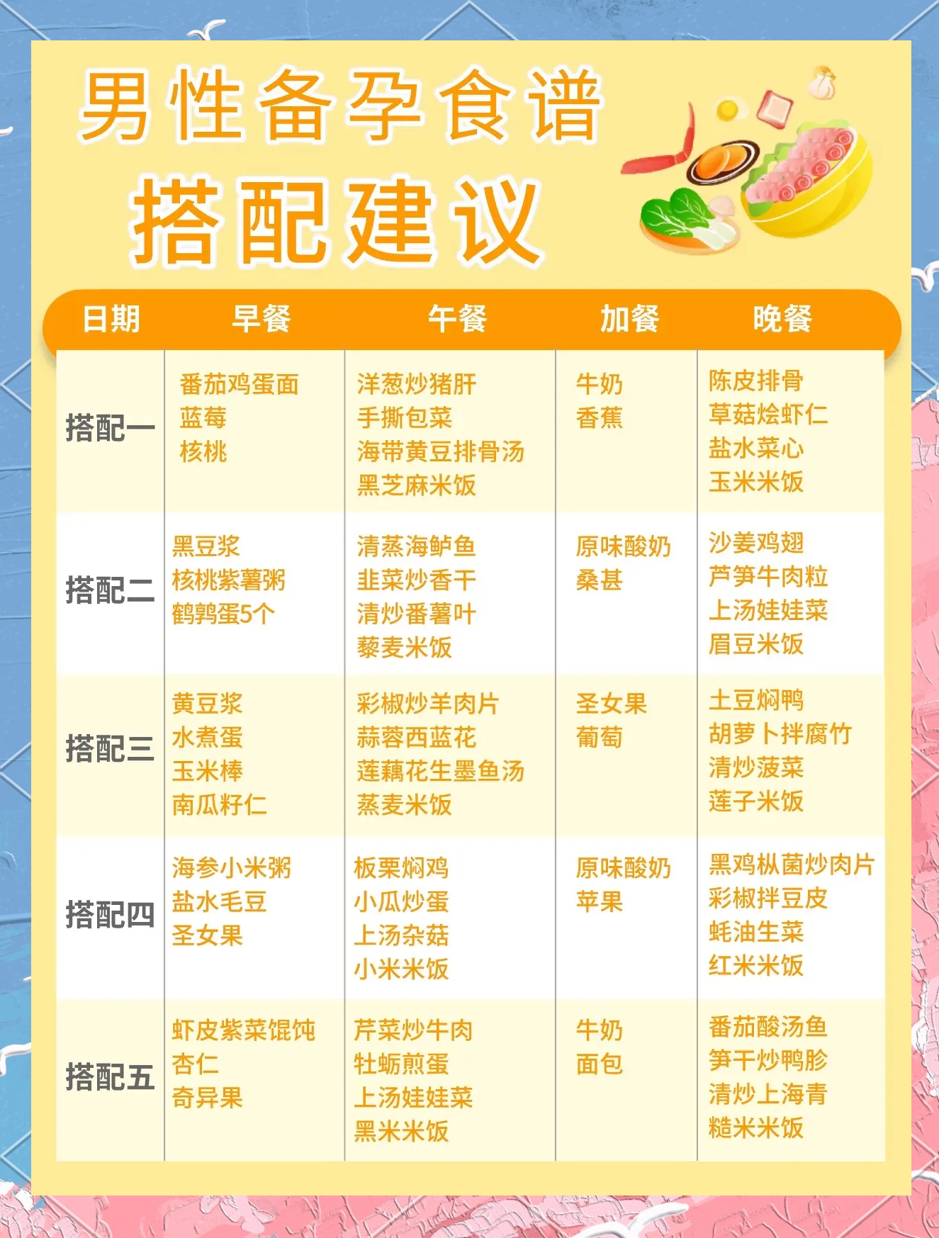 米兰体育：篮球训练营的营养搭配：如何为青少年球员提供科学的饮食指导？的简单介绍