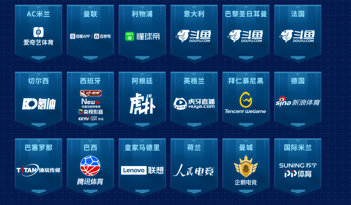 包含米兰体育:电竞游戏的全球竞争：各国实力对比的词条