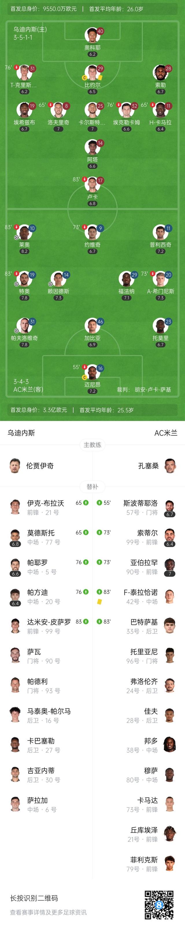 关于米兰体育:中场核心伤退！球队实力大打折扣的信息