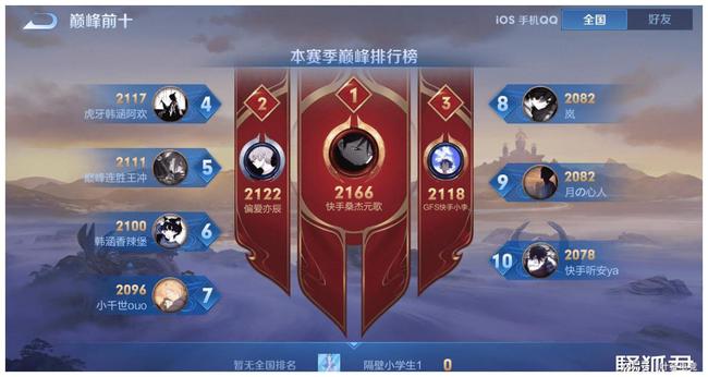 米兰体育:王者荣耀国际赛事的影响与发展前景展望的简单介绍