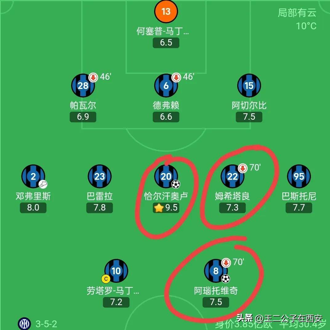 米兰体育:德甲的战术调整：教练如何应对对手变化的简单介绍