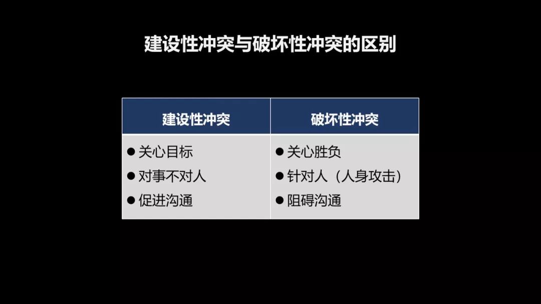米兰体育:中国足球裁判队伍的专业化与公正性建设：基于组织行为学的简单介绍