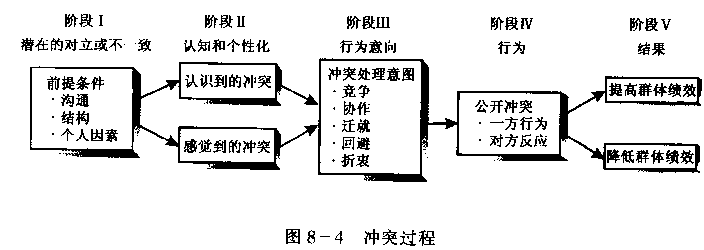 米兰体育:中国足球裁判队伍的专业化与公正性建设：基于组织行为学的简单介绍