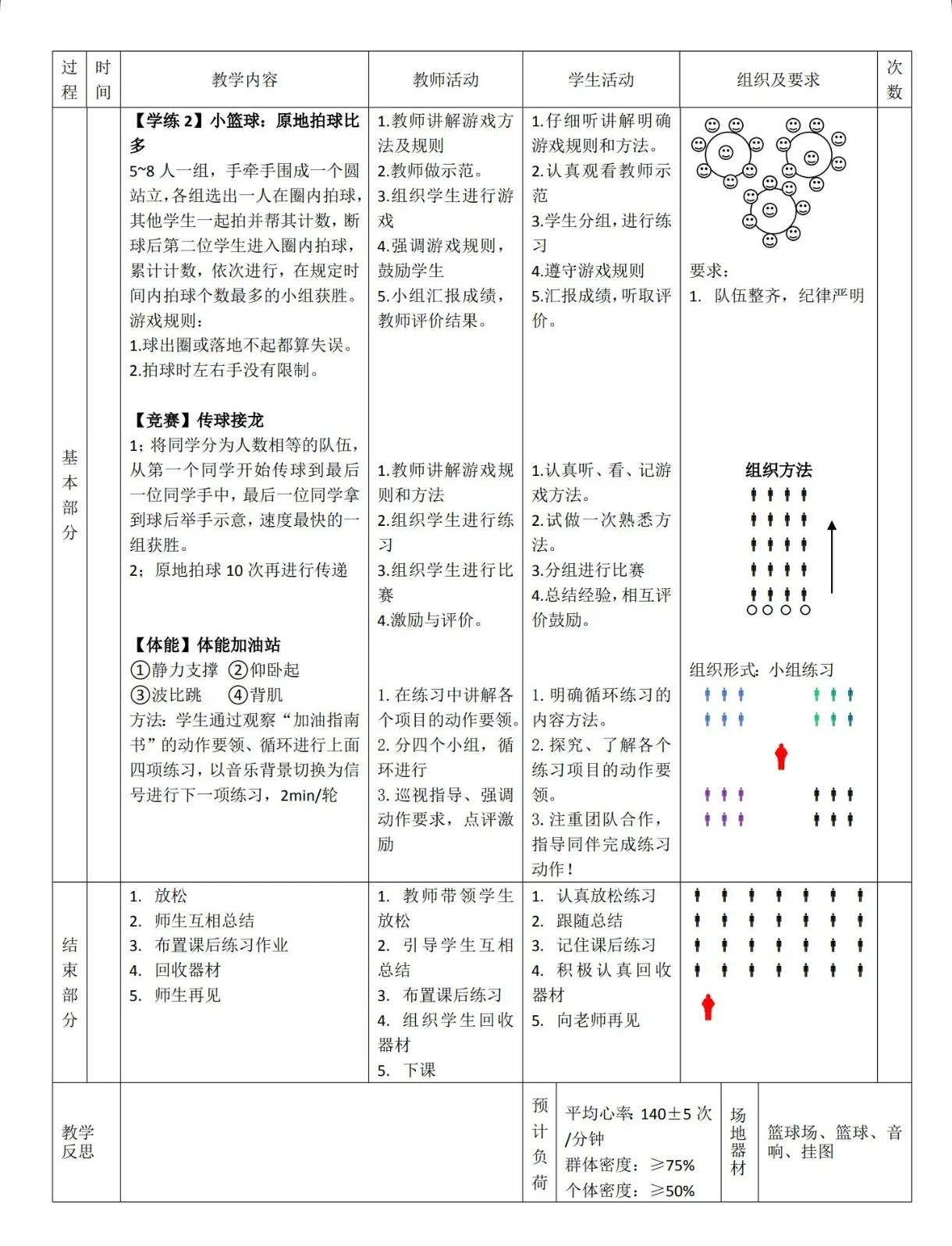 关于米兰体育：篮球训练营的比赛录像分析：如何帮助青少年球员发现问题，提升水平？的信息