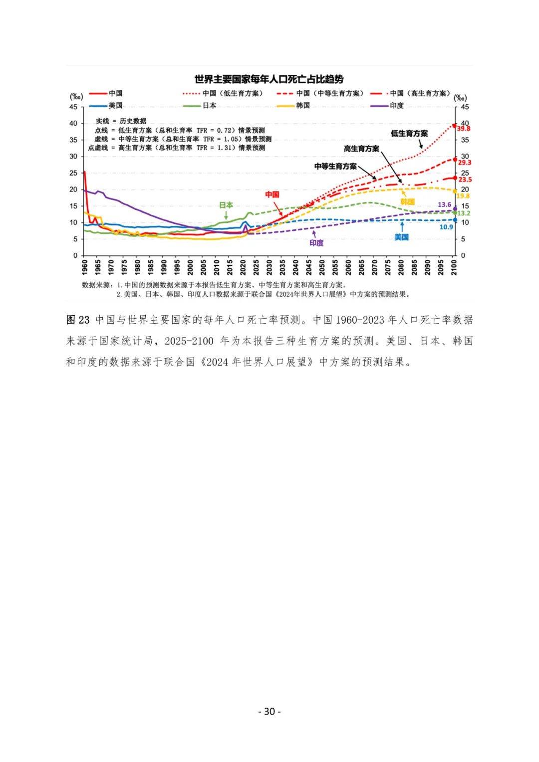 关于米兰体育:电竞产业的发展：2025年预测与展望的信息