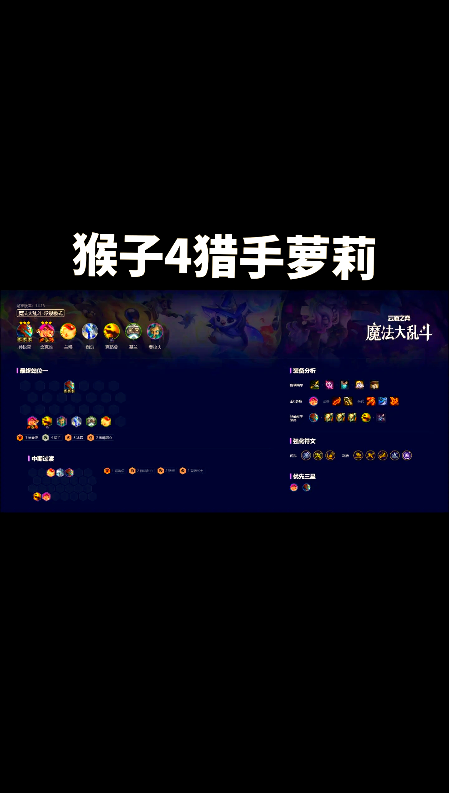 关于米兰体育:云顶之弈战术在比赛中的应用：如何选择适合的棋子的信息