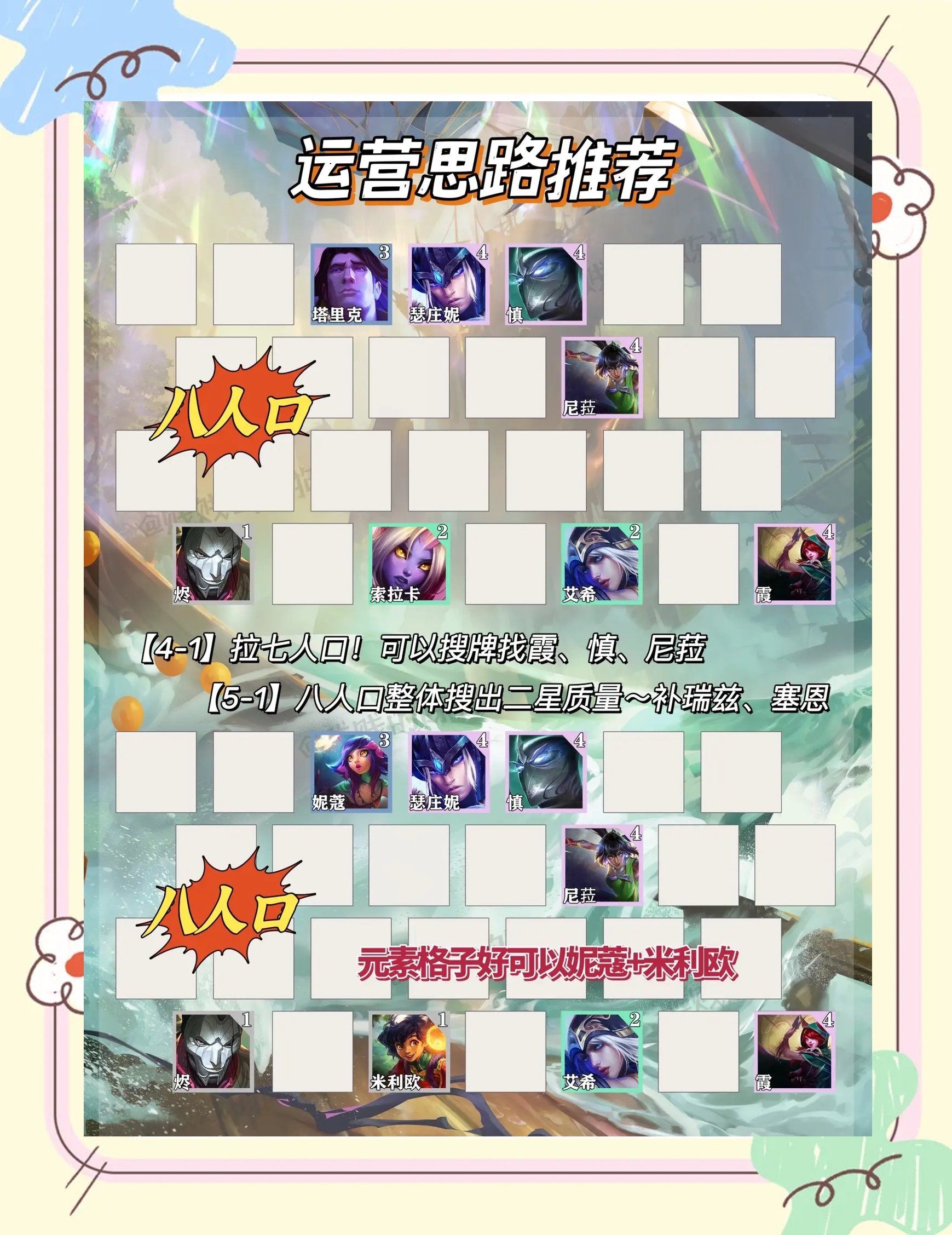 包含米兰体育:云顶之弈中阵容优化的实战经验，玩家需知的词条
