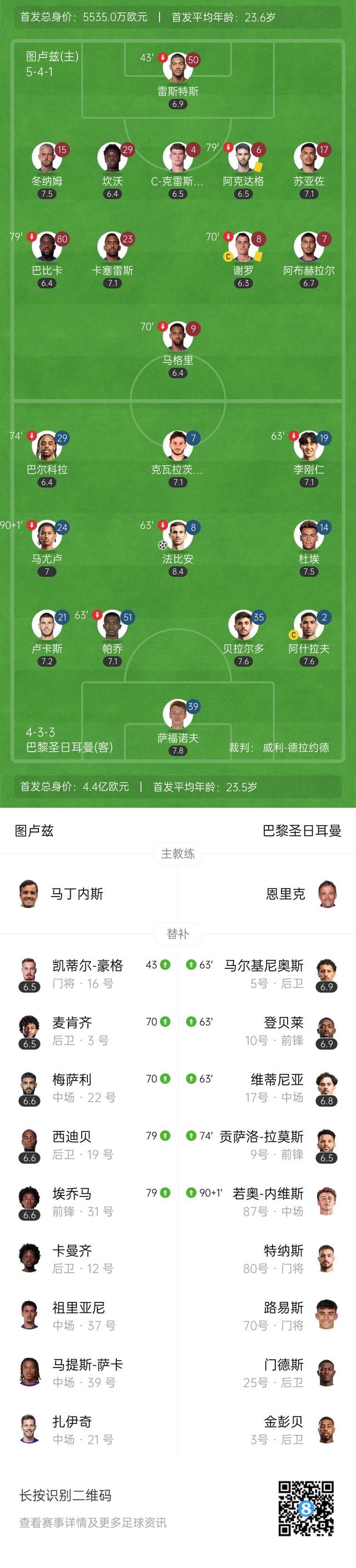 关于米兰体育:法甲的情感纽带：球迷与球队的关系的信息