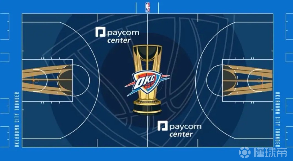 NBA球队的社交媒体策略