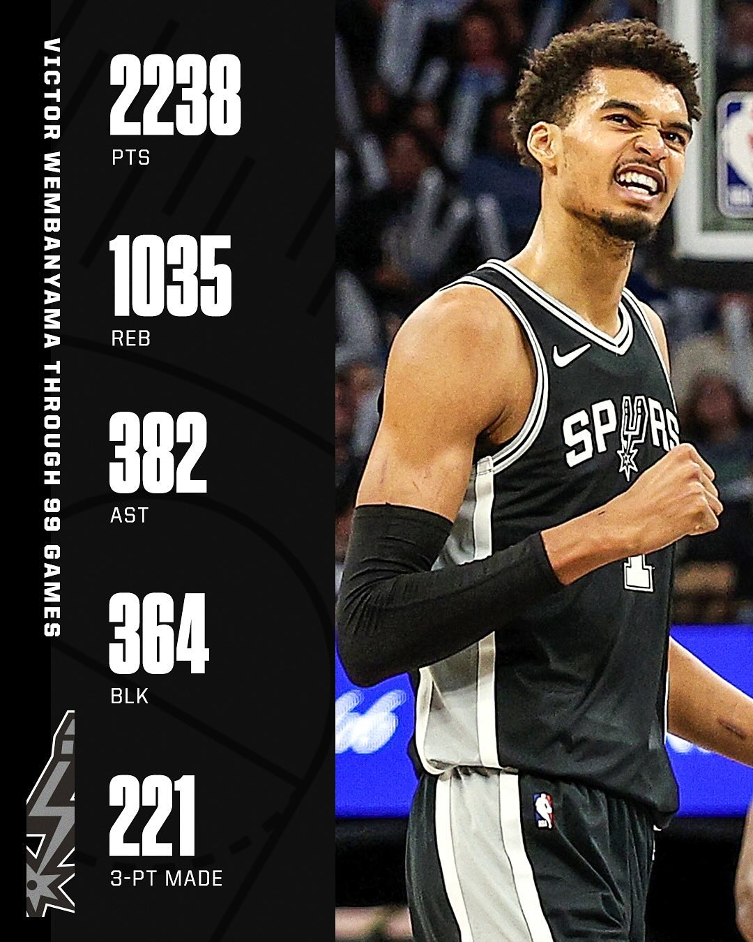 包含米兰体育：NBA联盟公布新赛季最佳新秀预测：文班亚马能否兑现天赋？的词条
