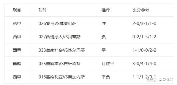 米兰体育：数据分析：联盟各队抢断数排名的简单介绍