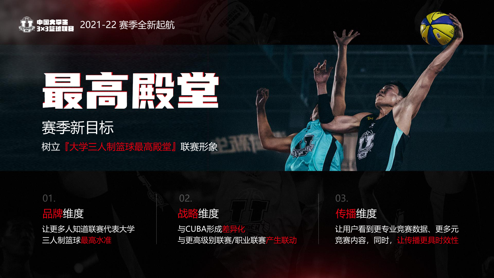 关于米兰体育：篮球自媒体：内容创新，打造品牌，传递篮球正能量的信息