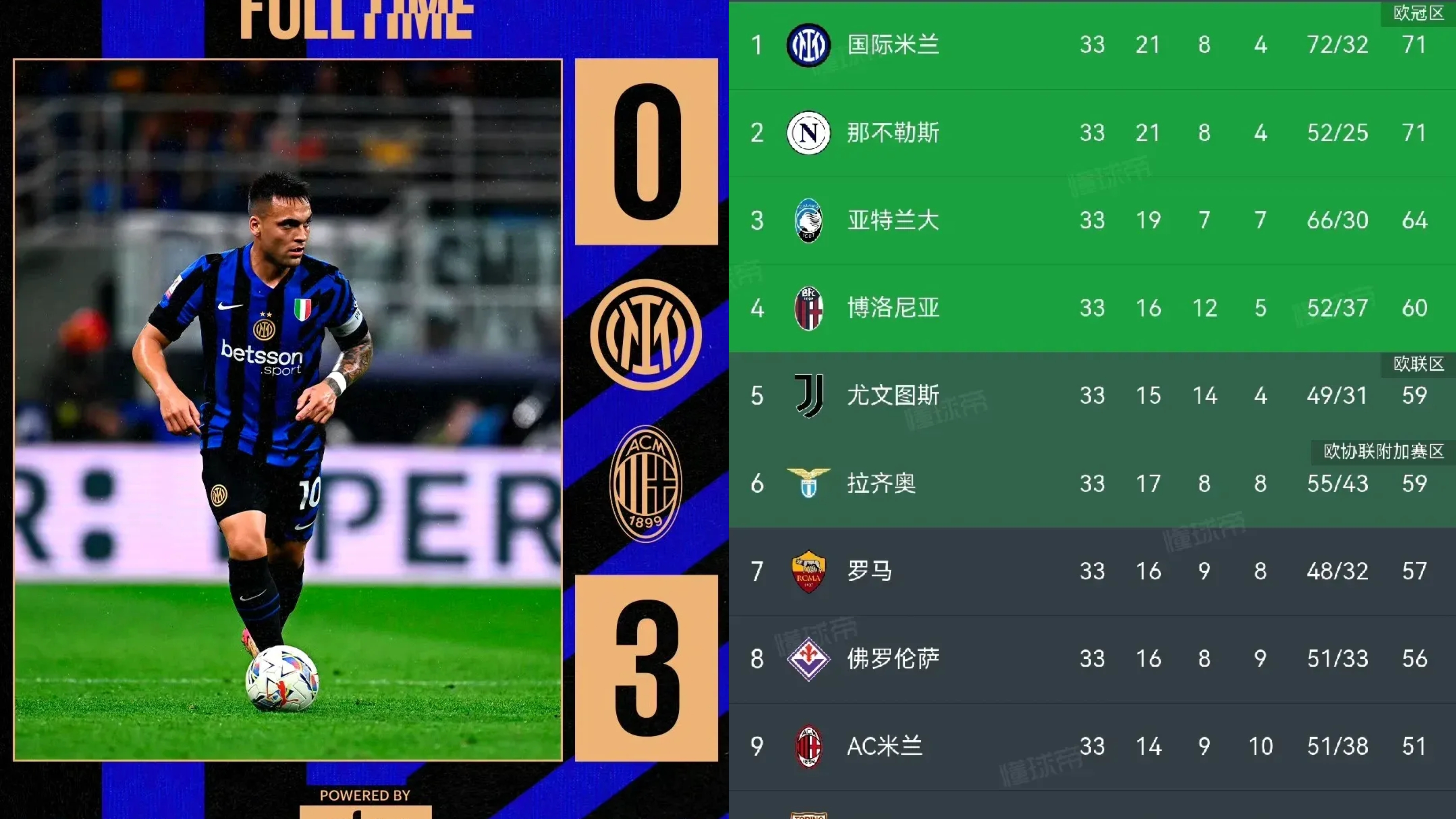 米兰体育:中国女足国家队技战术风格与国际强队对比分析：基于大数据挖掘的简单介绍