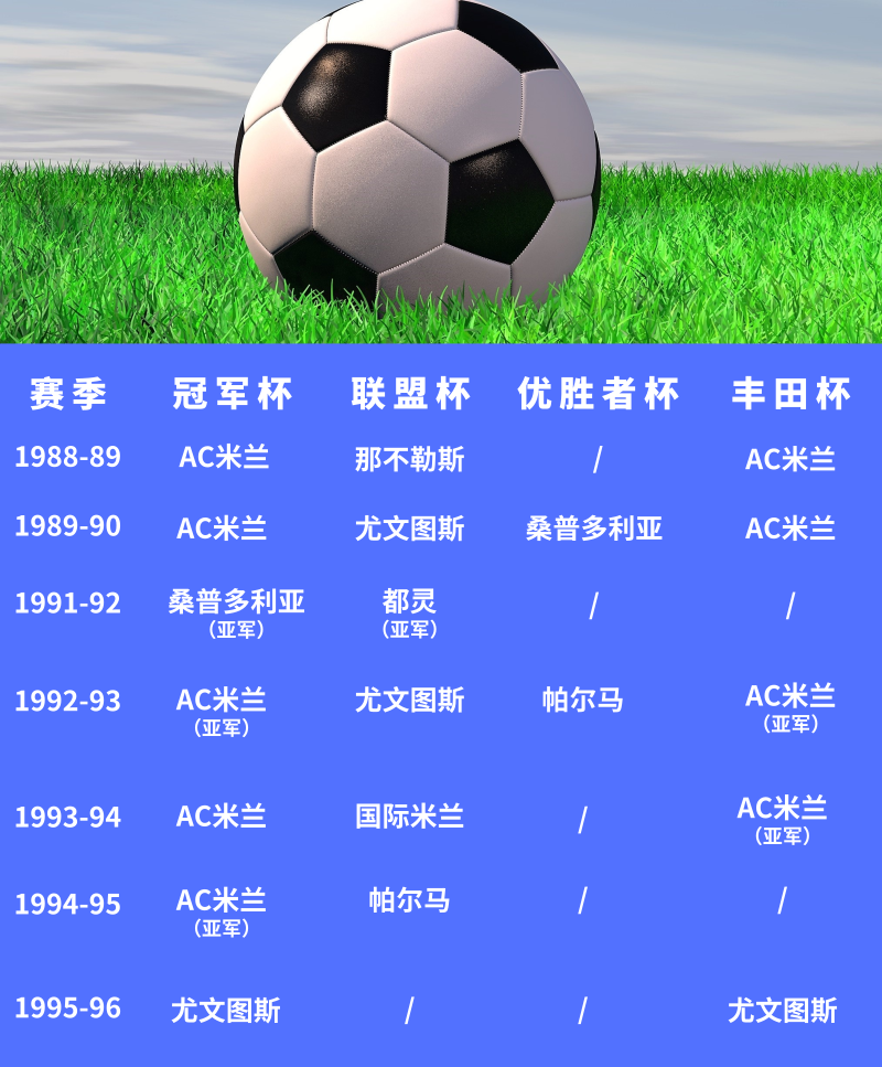 关于米兰体育：意甲维琴察的防守体系与改进空间的信息