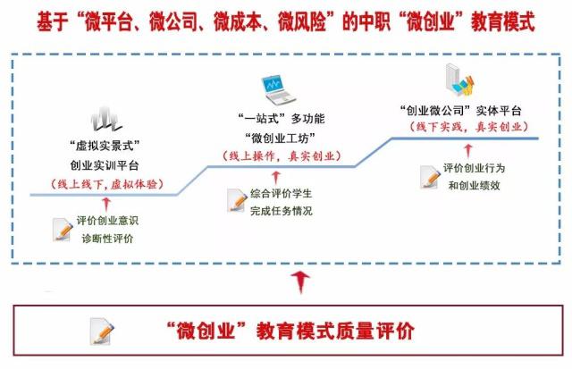 米兰体育:电竞周边产品市场的创新与发展的简单介绍