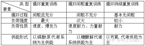 米兰体育：运动员的职业规划：从训练到退役后的生活