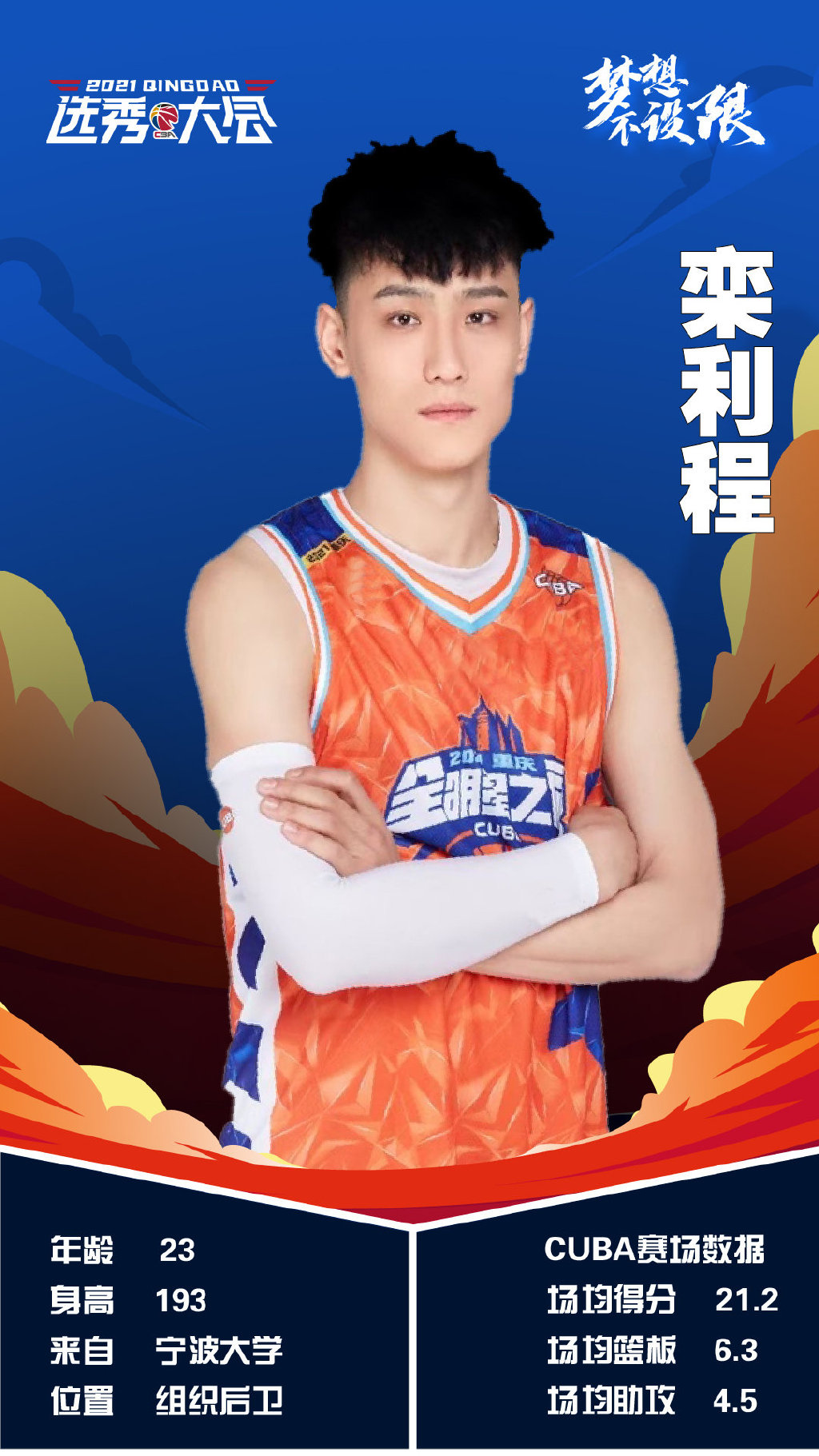 包含米兰体育：CBA选秀：落选秀的未来，坚持与选择的词条