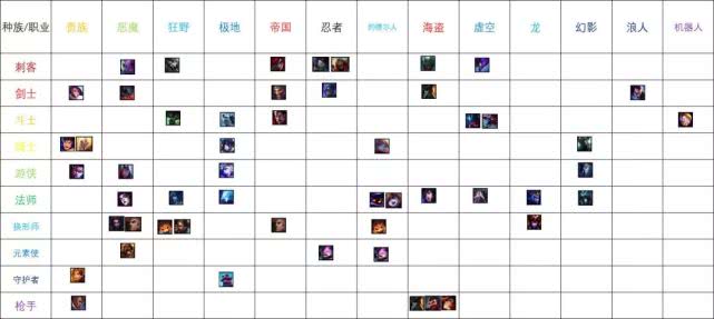 米兰体育:云顶之弈中经济管理的技巧，如何有效分配资源