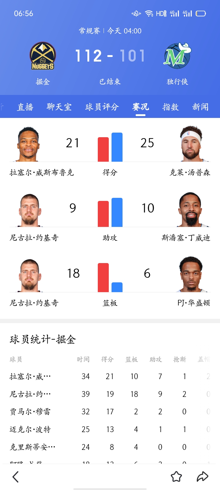 包含米兰体育：NBA联盟公布新赛季最佳球队战绩预测：掘金紧随凯尔特人的词条