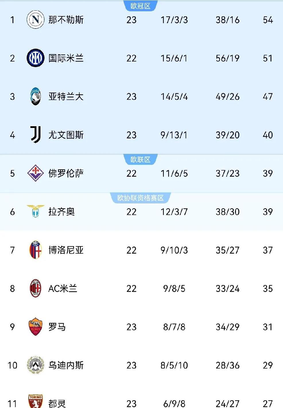 米兰体育:NBA联盟推出新规：限制球员轮休，保障比赛质量