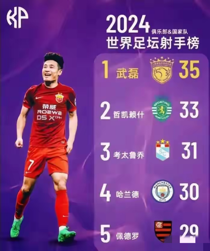 米兰体育:武磊在西班牙联赛的商业价值与品牌影响力分析