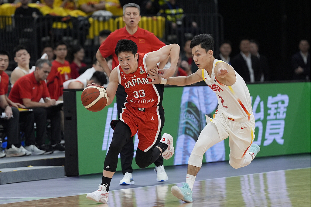 米兰体育：中国男篮：新阵容磨合，亚洲杯能否带来惊喜？的简单介绍