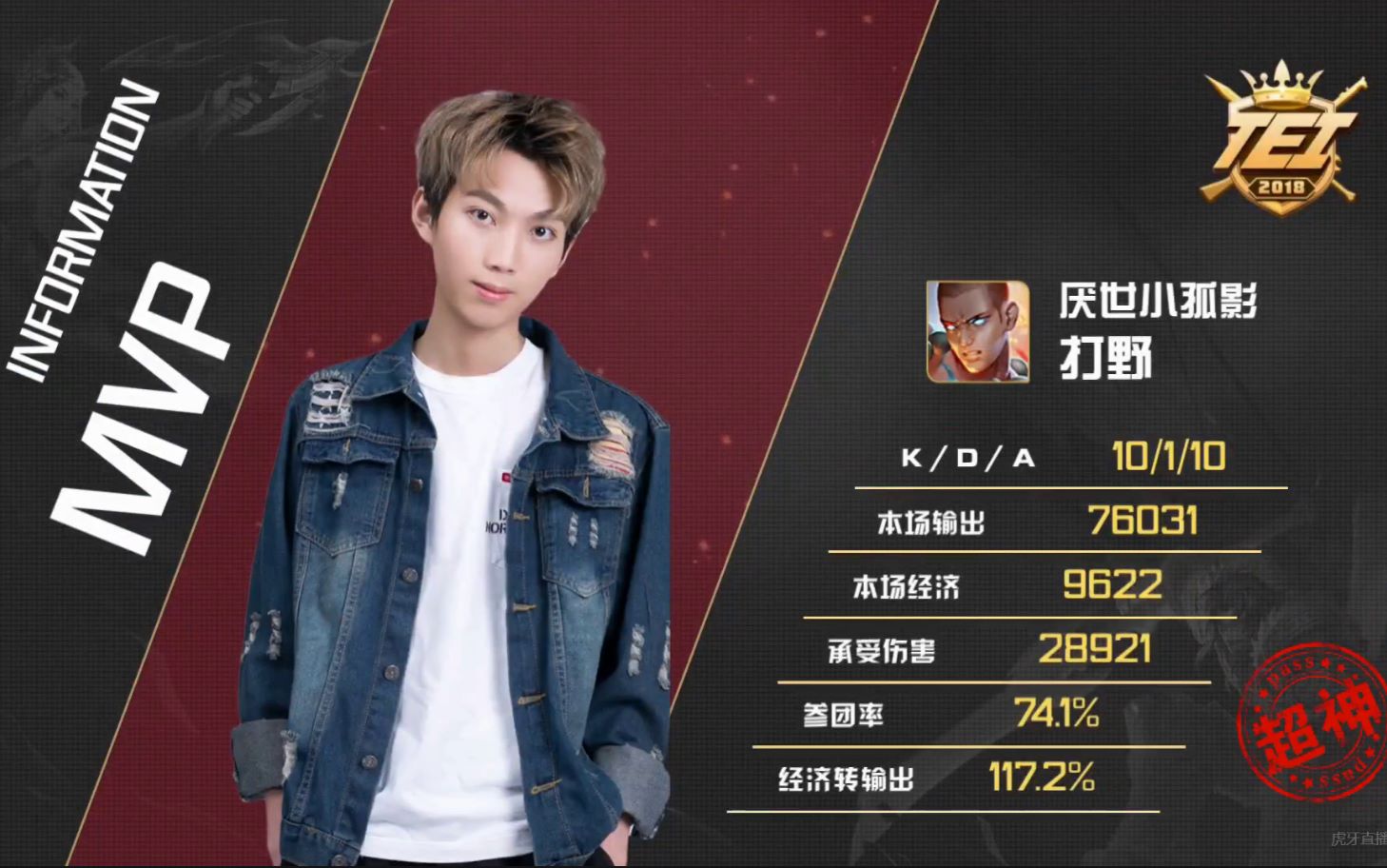 关于米兰体育:王者荣耀战队战术复盘：赛季最佳过往战役的信息